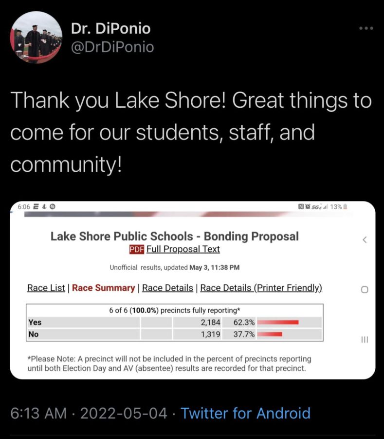 Lake+Shore+Public+Schools+Bond+Passes